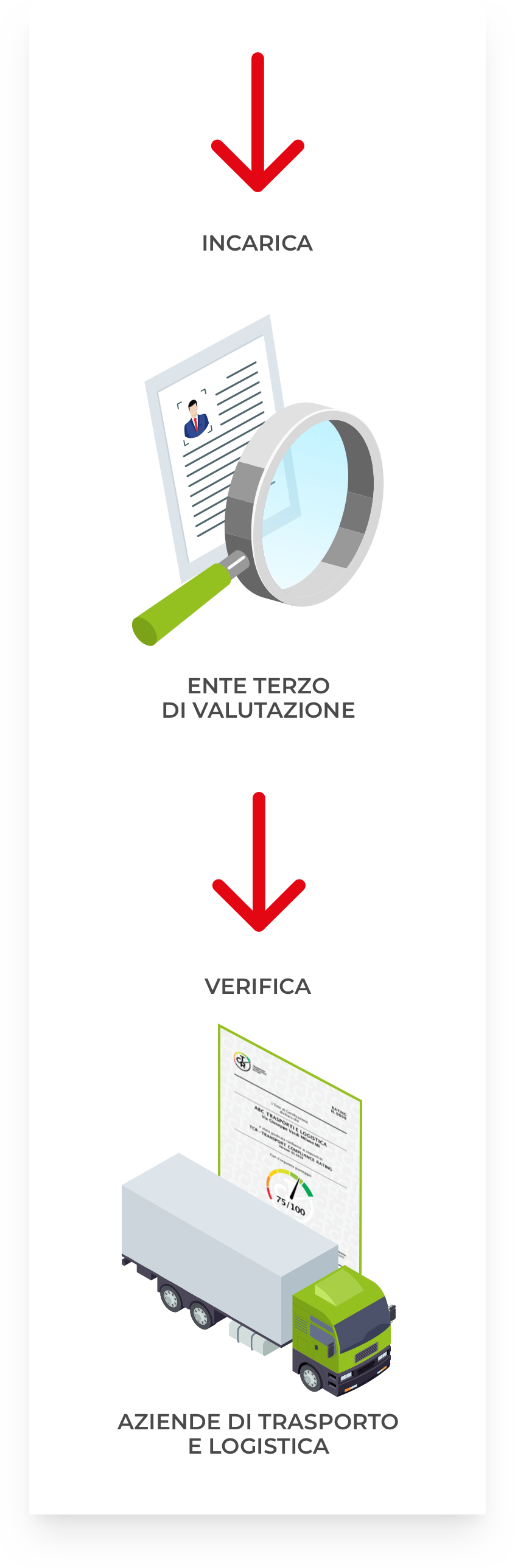img-mobile-chi_siamo